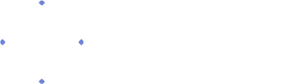 qodra.ai — AI · Transformation · Advisory